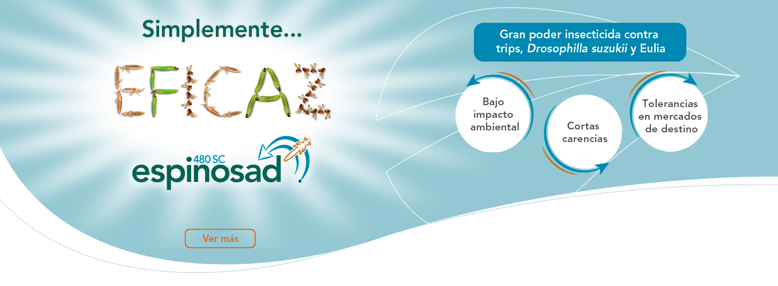 Espinosad 480 SC